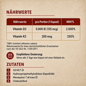 Phalanx Spartan Essentials: Omega-3 + Zink + Vitamin D3+K2