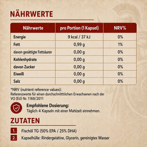 Omega-3 Kapseln I 1000 mg mit 75 % Omega-3 Triglyceriden (50 EPA / 25 DHA)