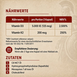 Vitamin D3+K2 I 90 Liquid Kapseln I 5.000 IE Vitamin D3 und 200 mcg Vitamin K2 I Optimale Aufnahme durch Liquid-Formel